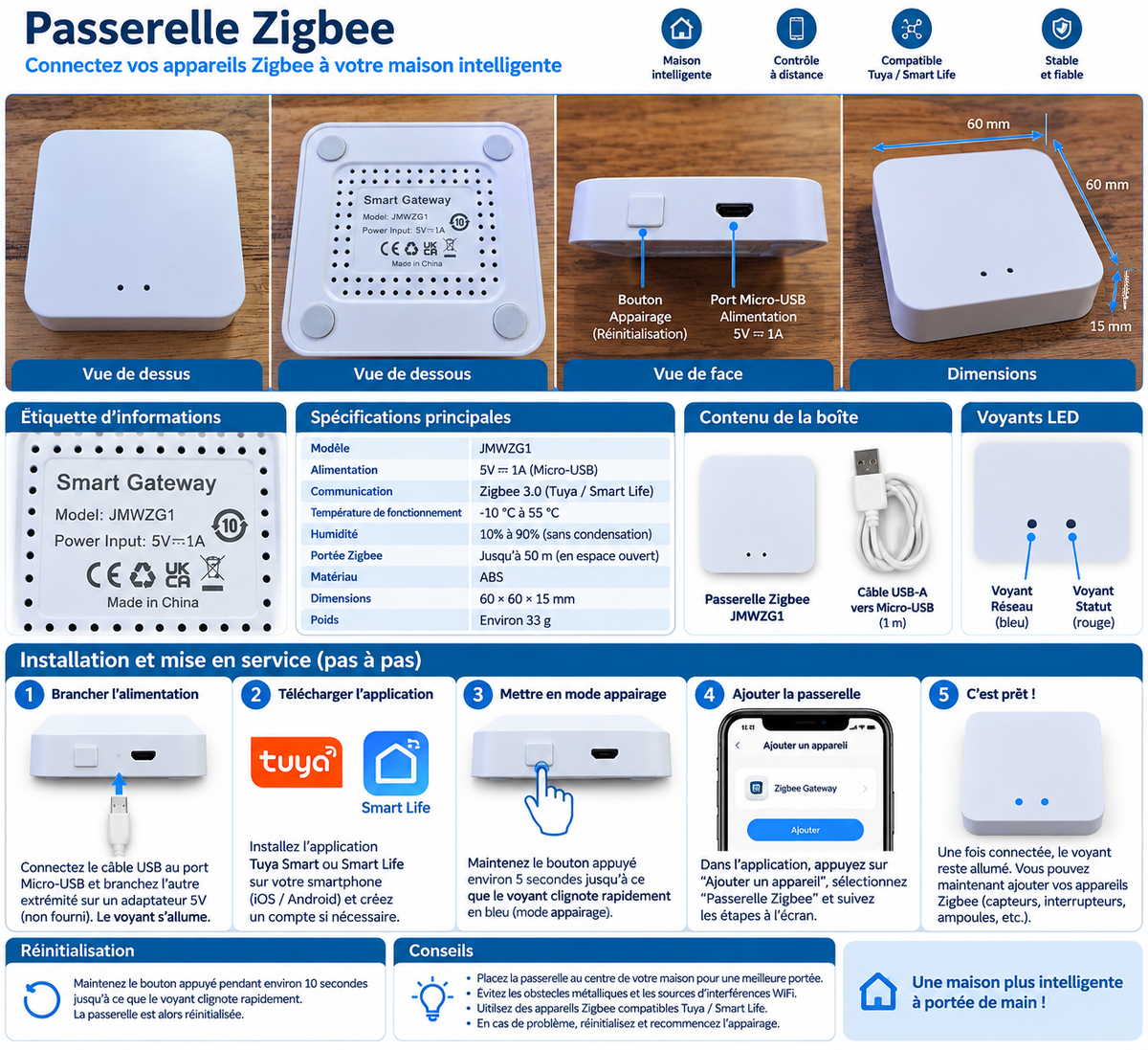 Pack ZORIX sur mesure — 3 à 10 têtes thermostatiques, thermostat et passerelle