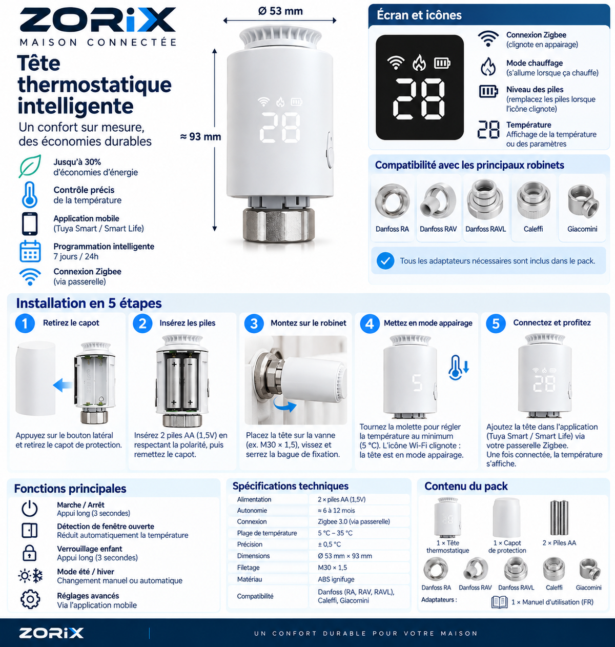 Pack ZORIX sur mesure — 3 à 10 têtes thermostatiques, thermostat et passerelle